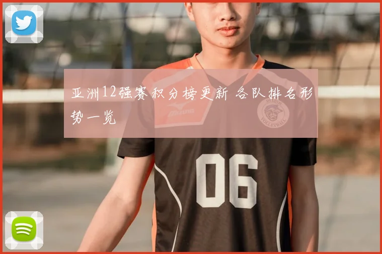 亚洲12强赛积分榜更新 各队排名形势一览